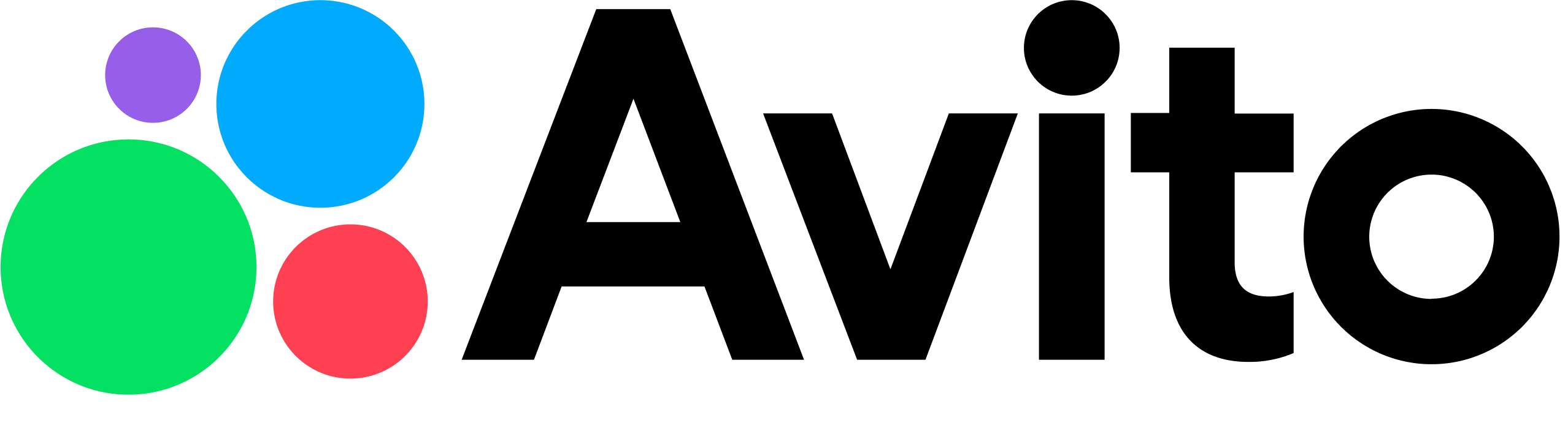 avito